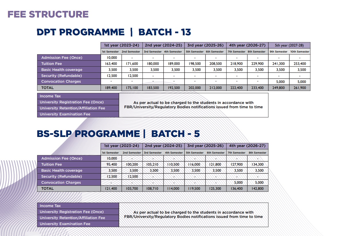 Fee Structure SLP